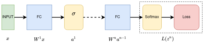 backpropagation_1