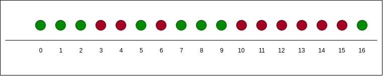 decision_tree_0