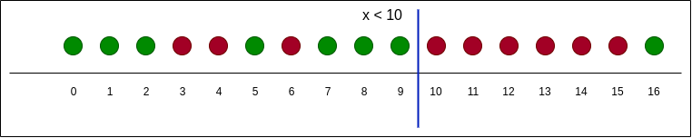 decision_tree_1