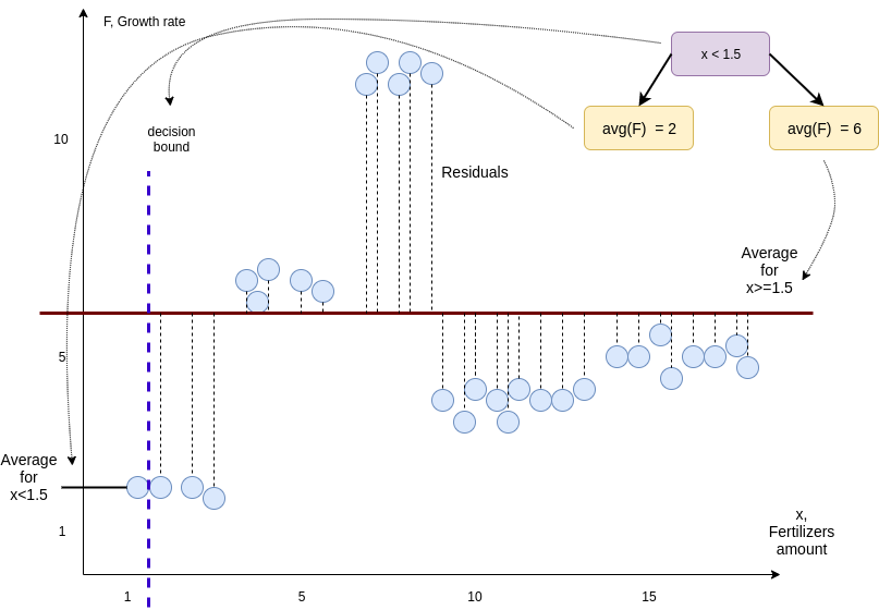 decision_tree_3